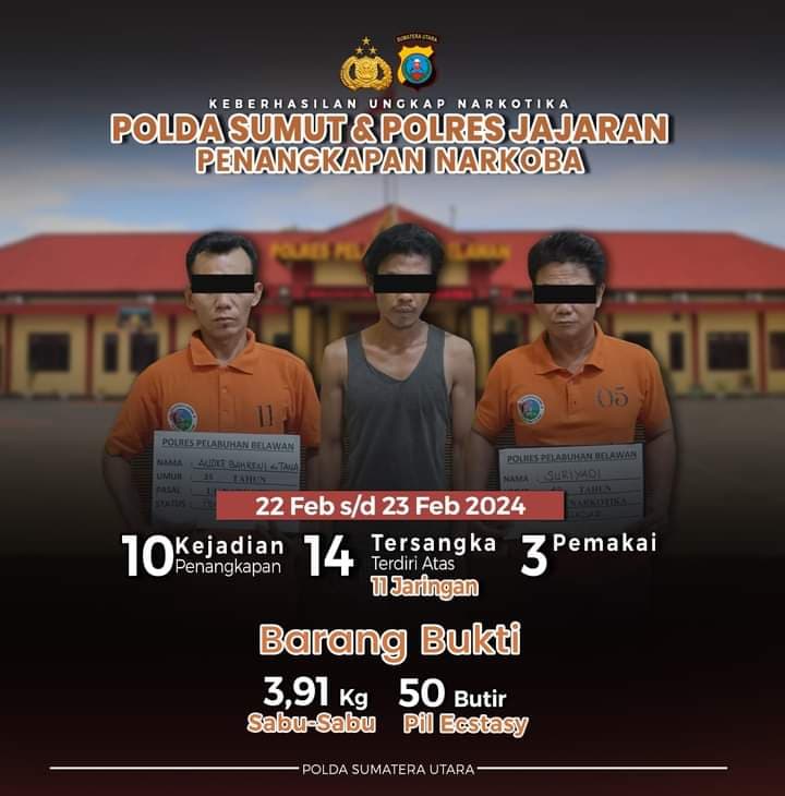Penangkapan Penyalahguna Narkoba oleh Polda Sumut dan Polres Jajaran pada Tanggal 22 - 23 Februari 2